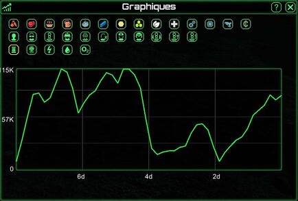 Graphiques.jpg