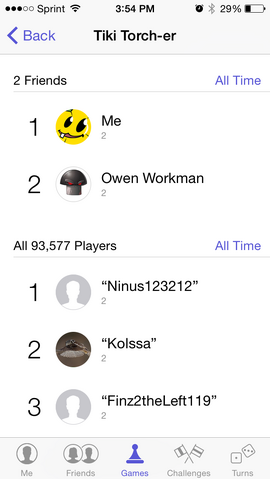 File:IThinkTheTikiTorcherLeaderboardIsBroken.png