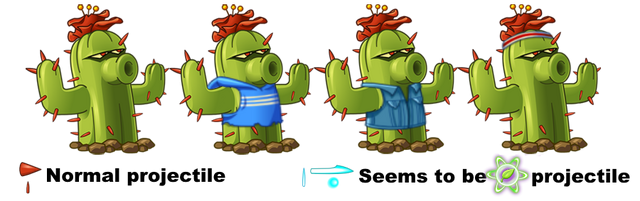 File:PvZ 2 Cacti.png