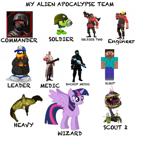 File:Alien Apocalypse Team.png