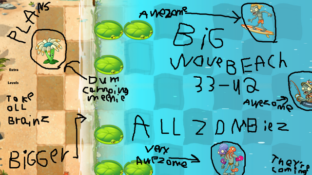 File:Planz.png