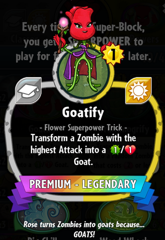 File:Goatify statistics.png