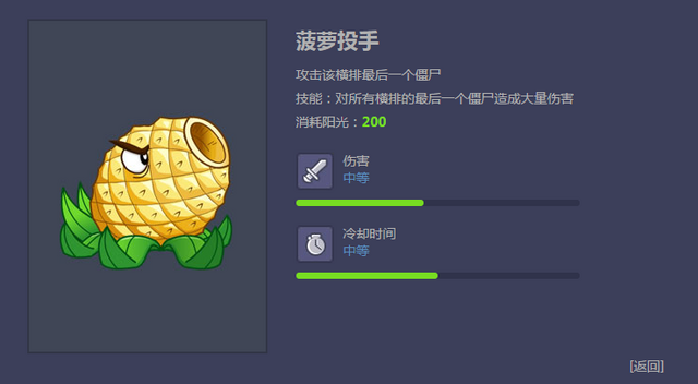 File:PINEAPPLE LAUNCHER.png