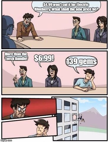File:Electric Blueberry boardroom meme part 2.jpg