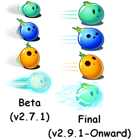 File:BetaBulbBowlingBowlersComarison.png