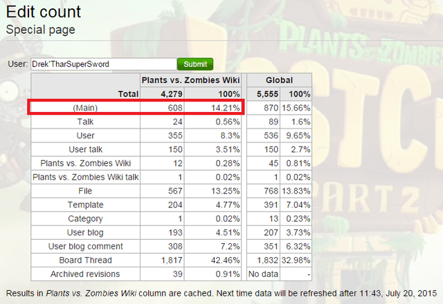 File:MSCOUNTEDITCOUNT.png