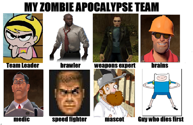 File:IMCR8Z's Zombie Apocalypse Team.png