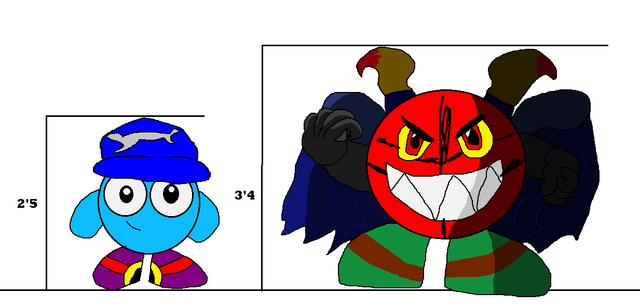 File:WrenchyAndZorakSizeComparison.png