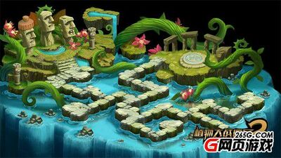 Islandconcept