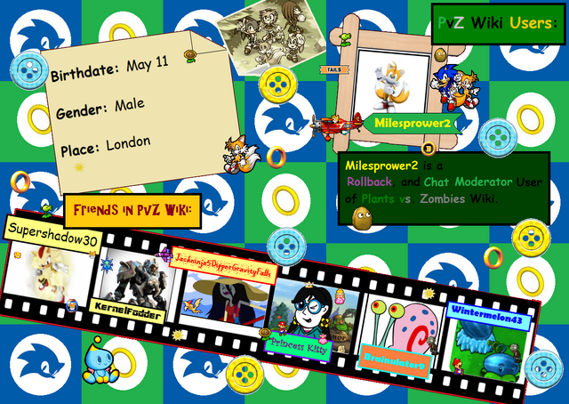 File:Scrapbook-background-for-milesprower2.png
