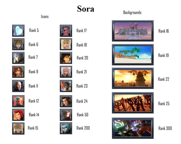 File:KingdomHeartsIcons.png