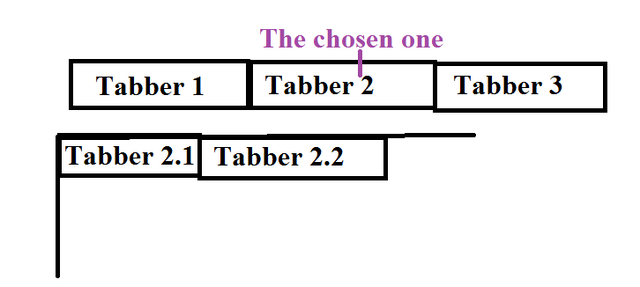 Plik:TabberHelpPlease.png