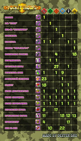 Файл:Purple.jpg
