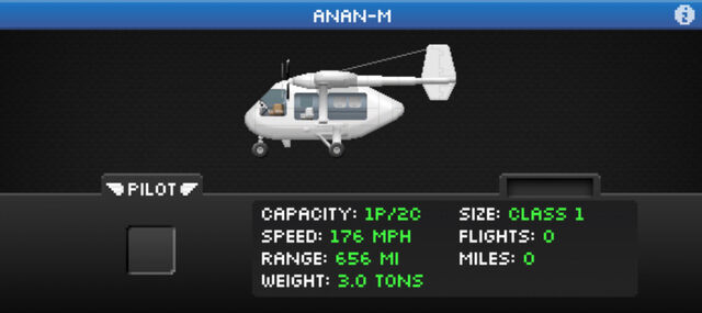 File:AnanM.jpg
