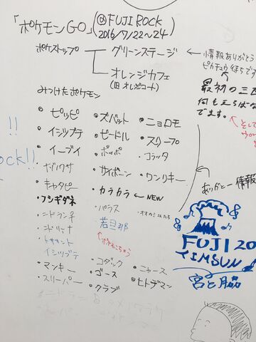ファイル:Fujirockpoke001.jpg