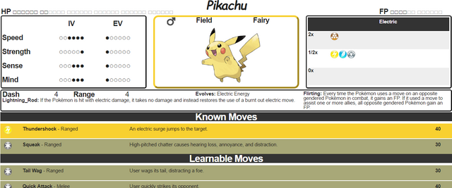 File:Pikachu Example.png