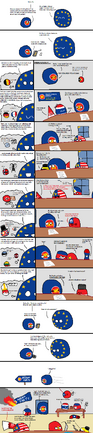 Country-balls-asean-eu