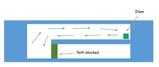 File:Backtracking.jpg