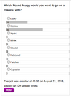 August 2013 Poll Results