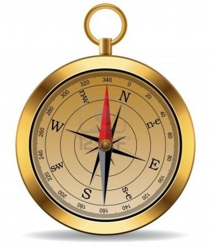 File:Compass.jpg