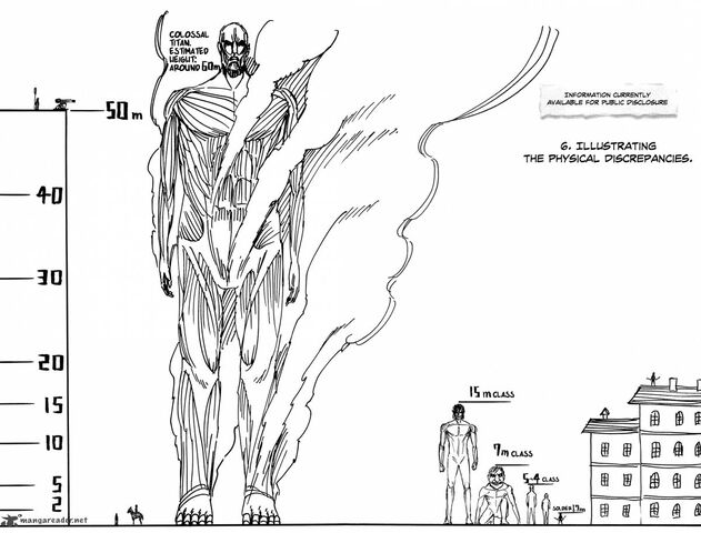 File:Shingeki-no-kyojin-2078927.jpg