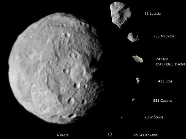 File:Asteroidsscale.jpg