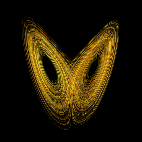 File:Lorenz.png