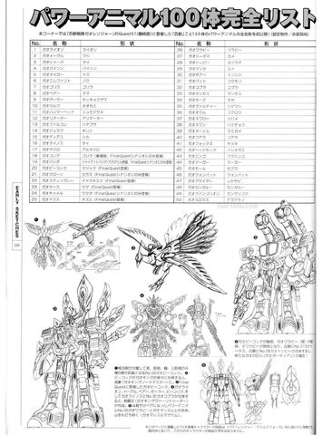 File:HSG-Artbook Power Animals1.jpg