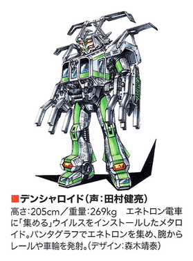 Denshaloid