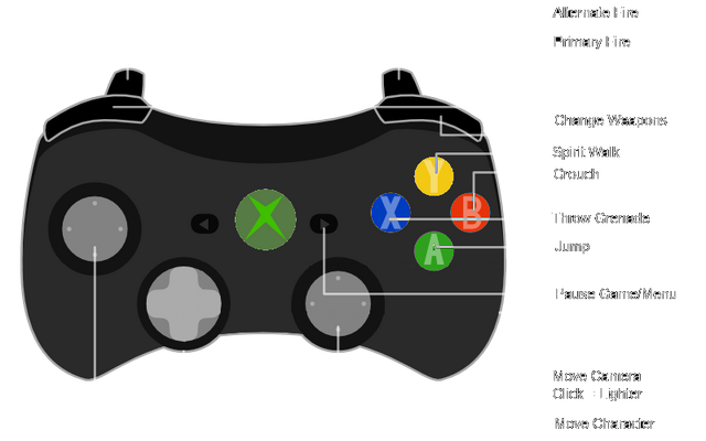 File:Control-basic.png