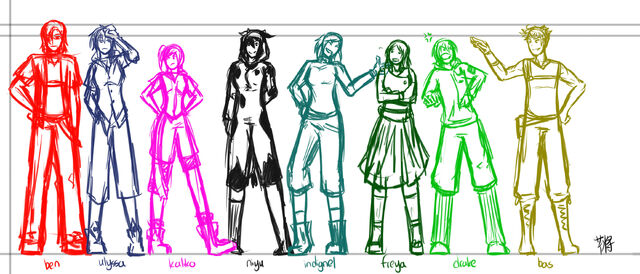 File:Height comparison.jpg