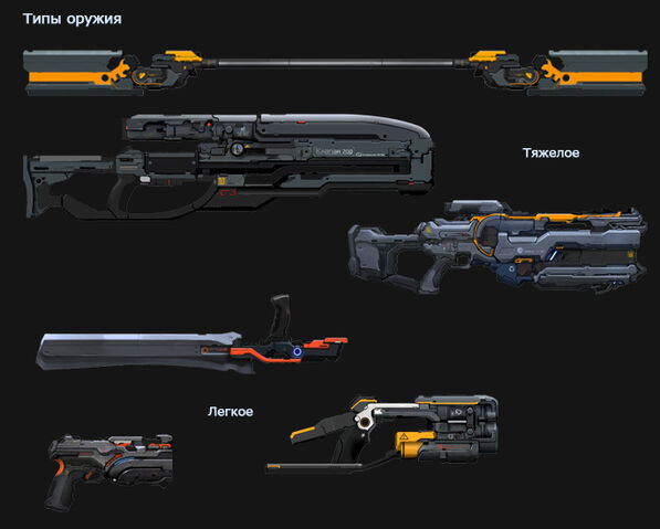 Файл:CombatWeapons-ru.jpg