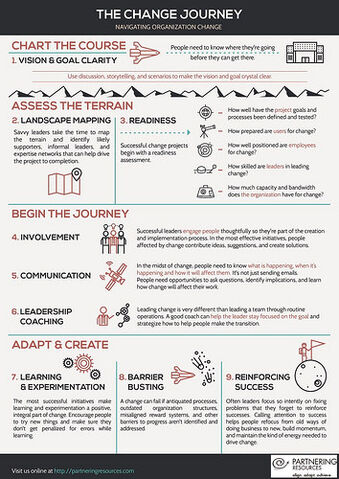 File:INFOGRAPHICprint.jpg
