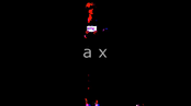A x