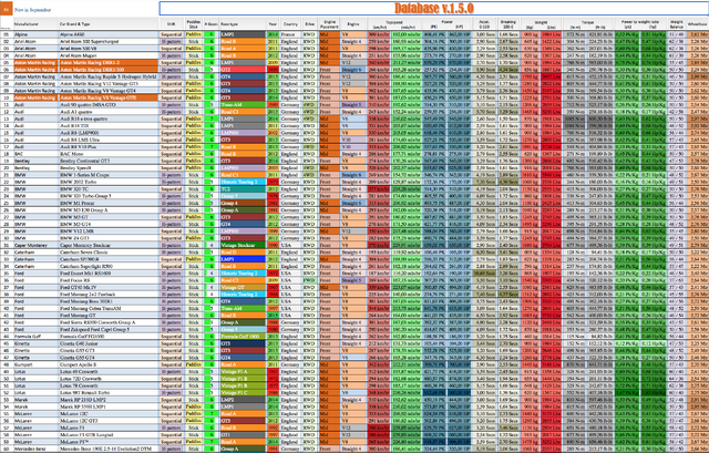 File:Database150 db only.png