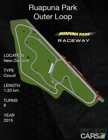File:Ruapuna Park Outer Loop.jpg