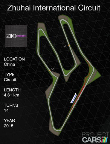 File:Zhuhai International Circuit.jpg