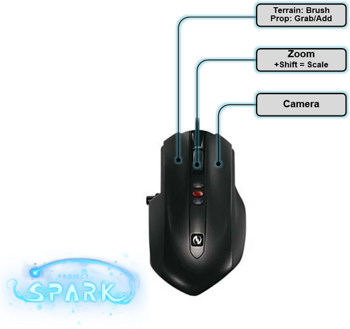 File:Doc-mousekb-112713.png