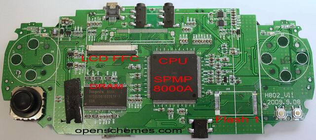 File:Spmp8000a openschemes.jpg