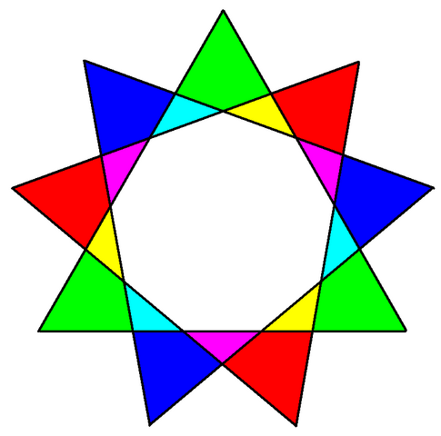 File:Star figure 9-3.png