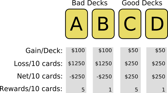 File:Iowadecks.png