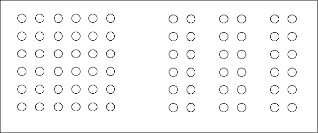 File:Gestalt ley de proximidad.png