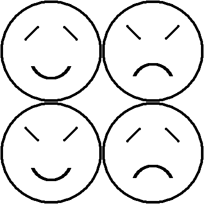 File:Four temperament.PNG