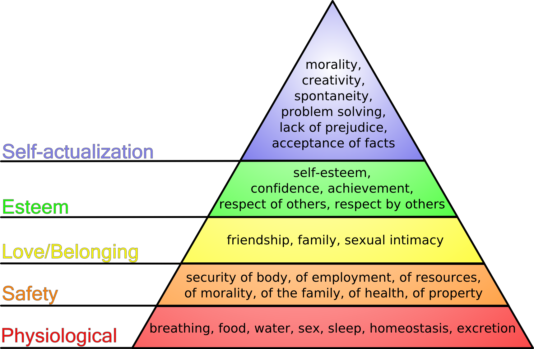 Research papers on consumer behaviour