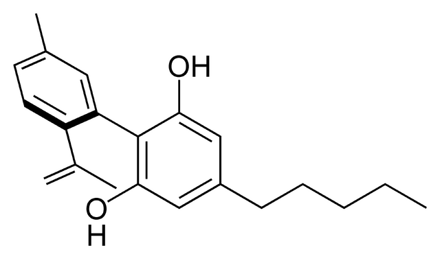 File:Cannabinodiol.png