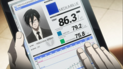 Psycho-Pass Index 1