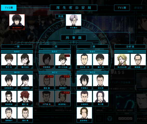 File:Profile3.png