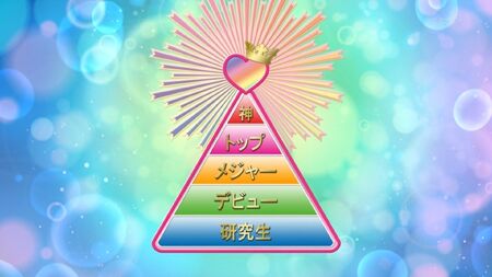 Prad5-02-idol-ranking