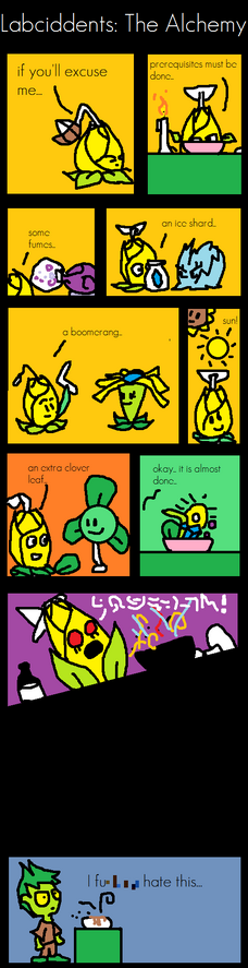 Labciddents 2