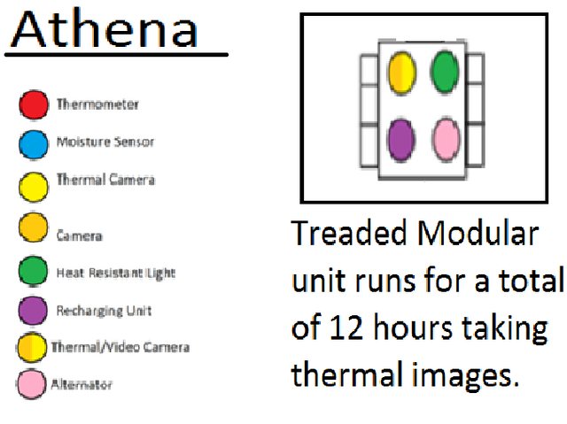 File:Athena.png